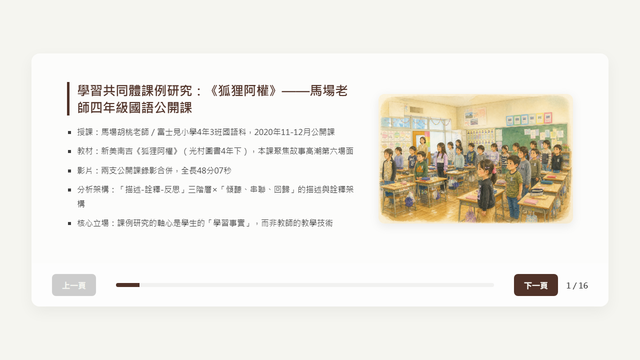 學習共同體課例研究：《狐狸阿權》馬場老師四年級國語公開課簡報縮圖