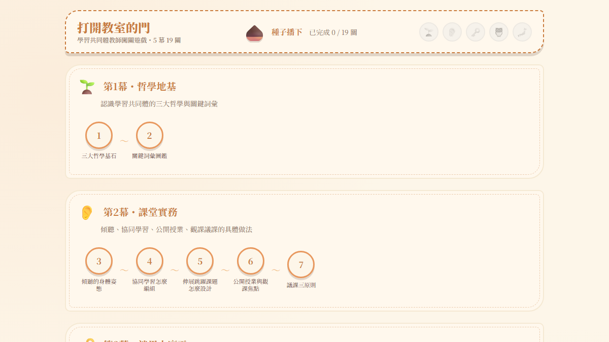 打開教室的門：學習共同體教師闖關遊戲關卡地圖縮圖