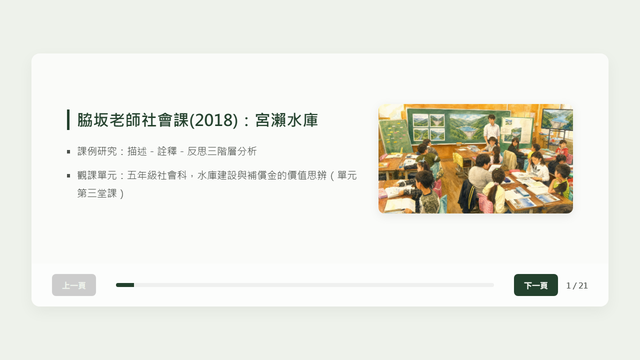脇坂老師社會課(2018)：宮瀨水庫課例分析簡報縮圖