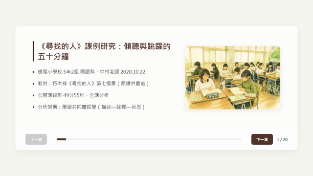 《尋找的人》課例研究：傾聽與跳躍的五十分鐘簡報縮圖